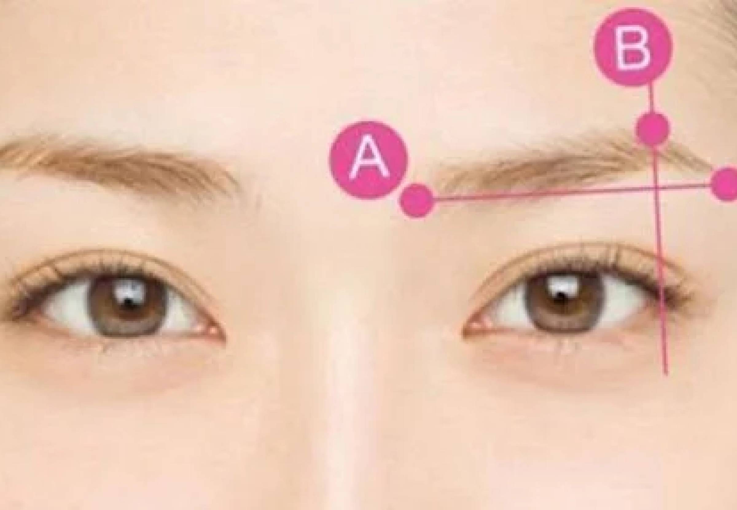 Lỗi chân mày lệch, Nguyên nhân và cách khắc phục hậu quả