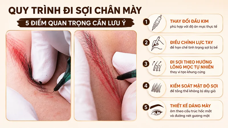 Những điểm cần chú ý khi gặp ca chân mày sợi trên nền da khó Những điểm cần chú ý khi gặp ca chân mày sợi trên nền da khó